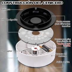 Cenicero Purificador de Aire Anti Humo - Elimina Olores y Mantén el Ambiente Limpio