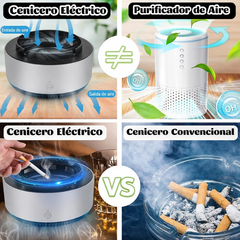 Cenicero Purificador de Aire Anti Humo - Elimina Olores y Mantén el Ambiente Limpio