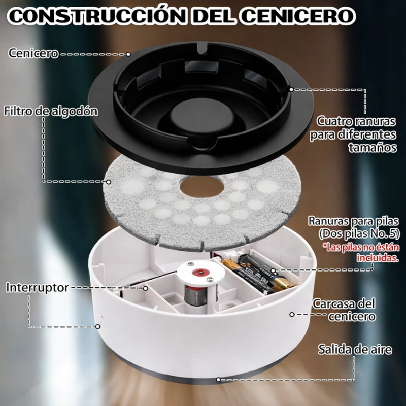 Cenicero Purificador de Aire Anti Humo - Elimina Olores y Mantén el Ambiente Limpio