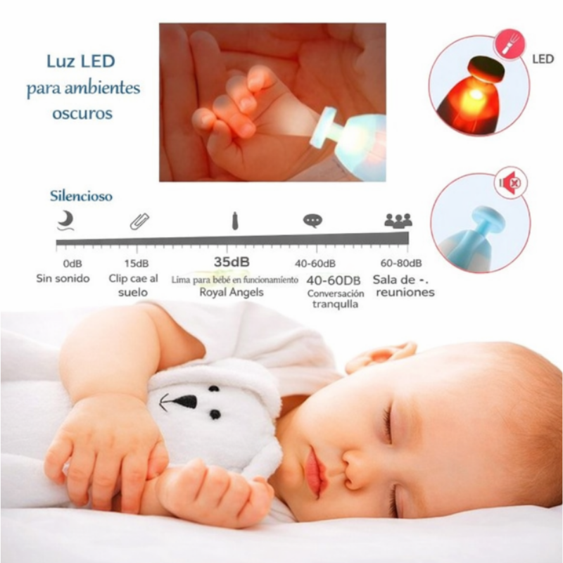 Kit de Manicura Infantil Bebé Premium – Cuidado Seguro y Delicado