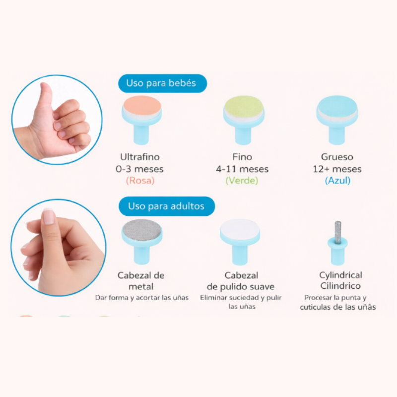 Kit de Manicura Infantil Bebé Premium – Cuidado Seguro y Delicado