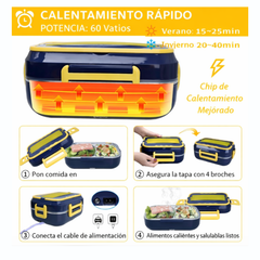 Lonchera Eléctrica Portátil Acero con Accesorios