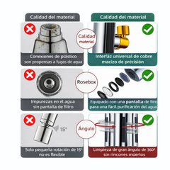 Llave de grifo 4 en 1 para fregadero de cocina: Cabezal giratorio 360° Universal