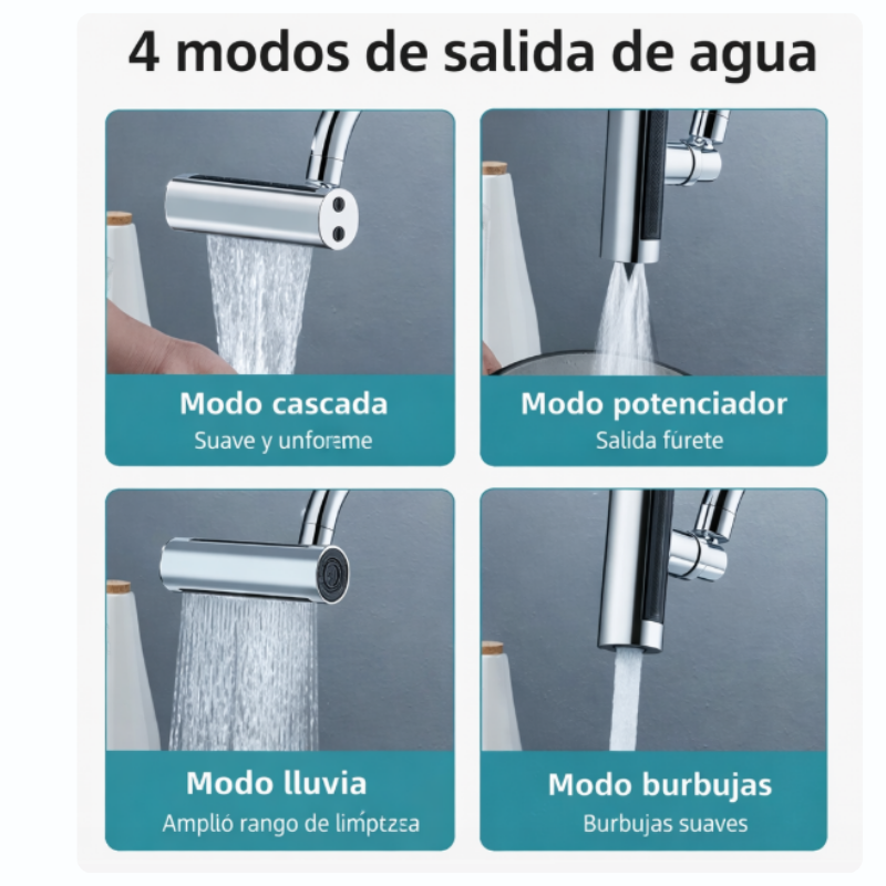 Llave de grifo 4 en 1 para fregadero de cocina: Cabezal giratorio 360° Universal