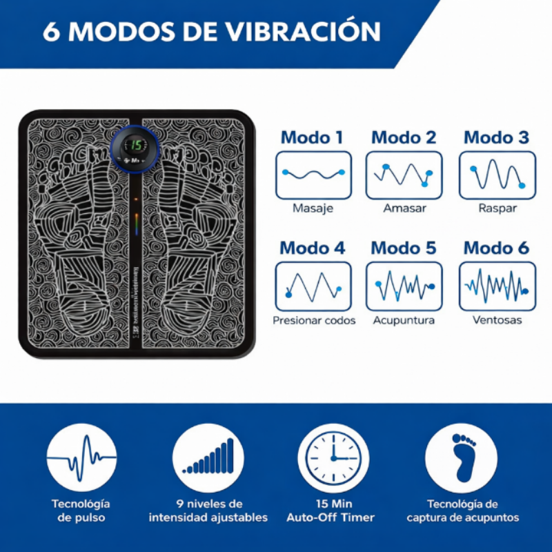 Masajeador de Pies Eléctrico EMS – Alfombrilla de Fisioterapia Recargable
